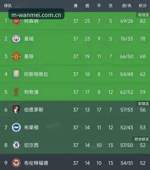欧联杯决赛深度复盘教程：维拉3-0弗赖堡夺冠全解析